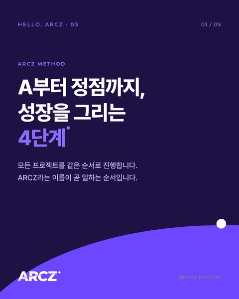 HELLO, ARCZ 03 — A부터 정점까지 4단계 (인스타그램 카드뉴스)